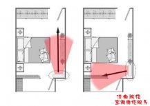 济南格力空调安装要避开哪...